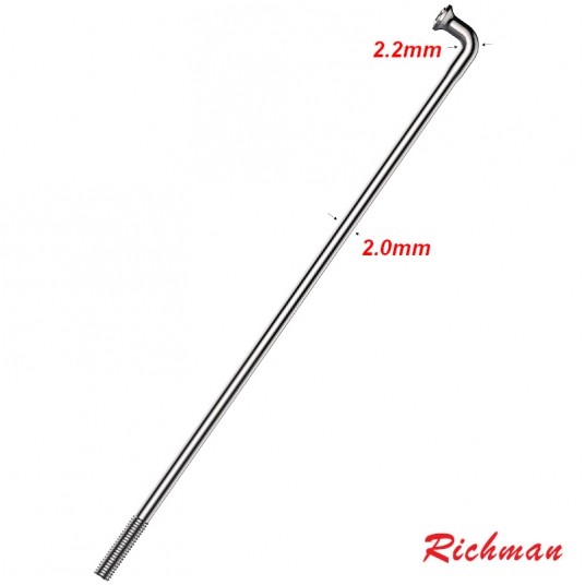 Szprycha RICHMAN CR14 -zdjęcie numer 1