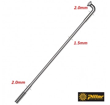 Szprycha PILLAR PDB1417