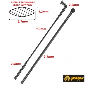 Szprycha PILLAR WING21