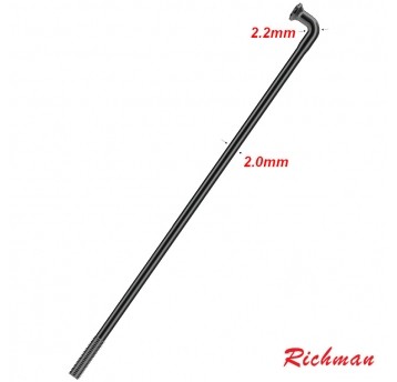 Szprycha RICHMAN CR14