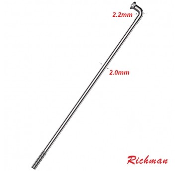 Szprycha RICHMAN SR14